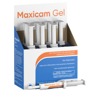 Maxicam Gel (Meloxicam)