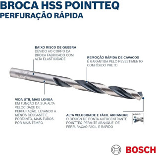 Broca Hss Pointeq 4.0mm 2608577208000