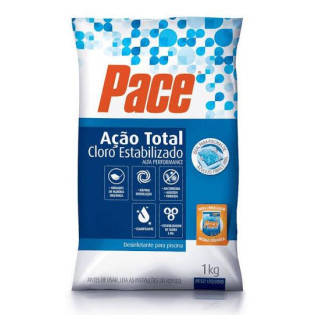 Pace Acao Total 1k
